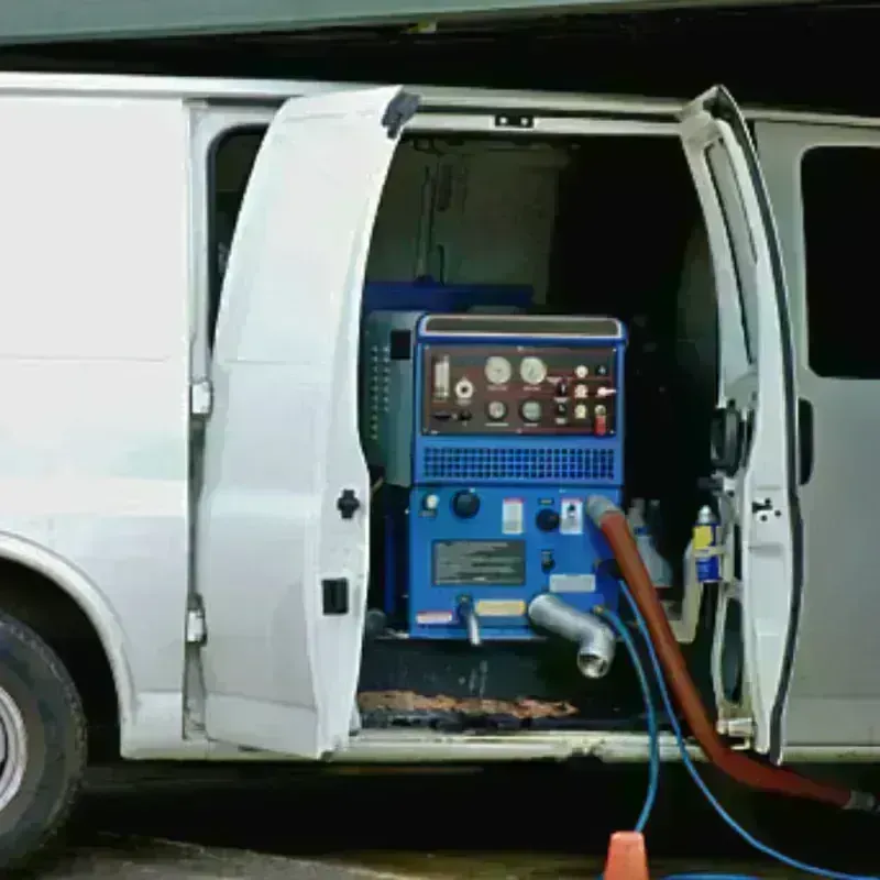 Water Extraction process in Ochiltree County, TX